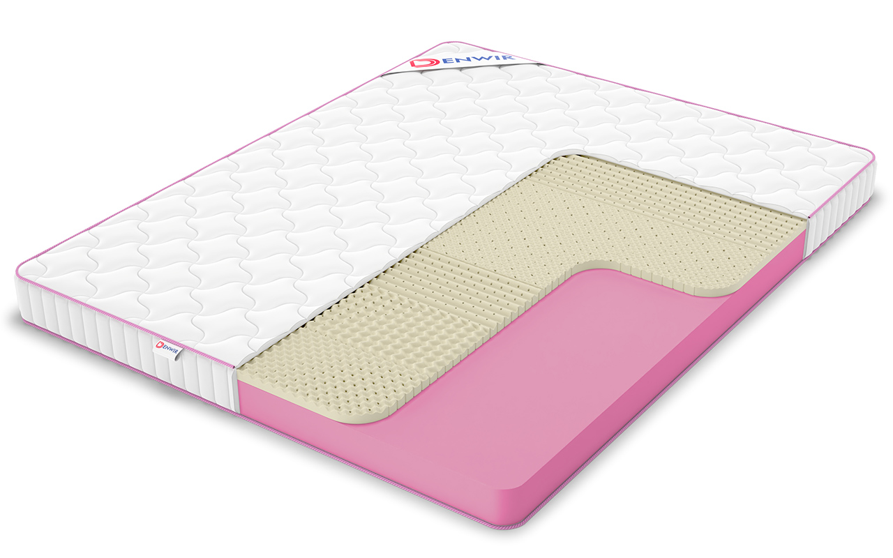 матрас Denwir Mega Roll Soft Relax 13 1 Denwir Mega Roll Soft Relax 13